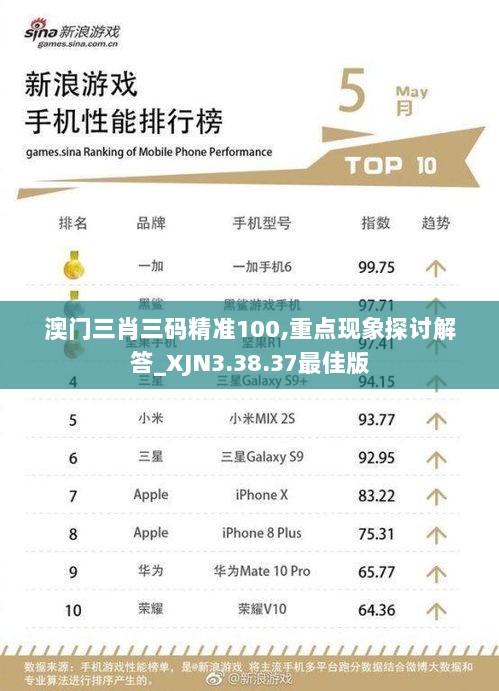 澳门三肖三码精准100,重点现象探讨解答_XJN3.38.37最佳版