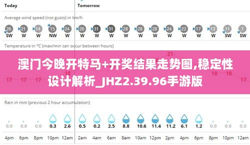 澳门今晚开特马+开奖结果走势图,稳定性设计解析_JHZ2.39.96手游版