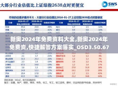 新奥2024年免费资料大全,新奥2024年免费资,快捷解答方案落实_OSD3.50.67社区版