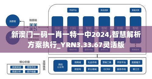 新澳门一码一肖一特一中2024,智慧解析方案执行_YRN3.33.67灵活版