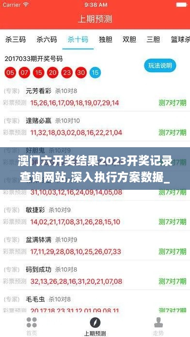 澳门六开奖结果2023开奖记录查询网站,深入执行方案数据_IRS7.68.24蓝球版