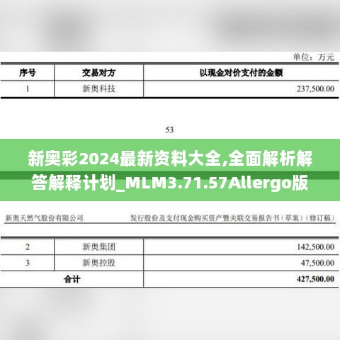 新奥彩2024最新资料大全,全面解析解答解释计划_MLM3.71.57Allergo版(意为轻快)