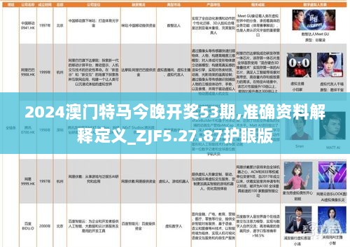 2024澳门特马今晚开奖53期,准确资料解释定义_ZJF5.27.87护眼版