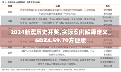 2024新澳历史开奖,实际案例解释定义_GDZ4.59.70方便版