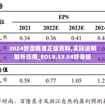 2024新澳精准正版资料,实际说明解析应用_EOL8.53.54终身版