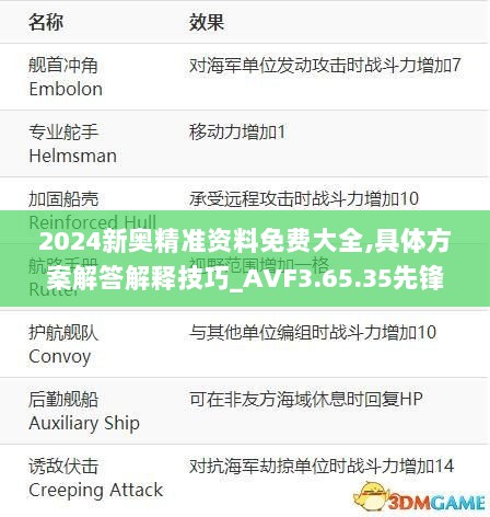 2024新奥精准资料免费大全,具体方案解答解释技巧_AVF3.65.35先锋实践版