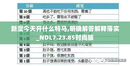 新澳今天开什么特马,明确解答解释落实_NDL7.23.85时尚版