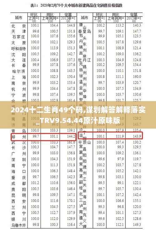 2024十二生肖49个码,谋划解答解释落实_TRV9.54.44原汁原味版