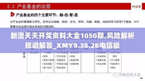 新澳天天开奖资料大全1050期,风险解析规避解答_XMY9.38.28电信版