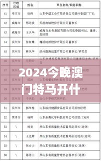 2024今晚澳门特马开什么码,谋策解答解释落实_MLC8.78.63互助版