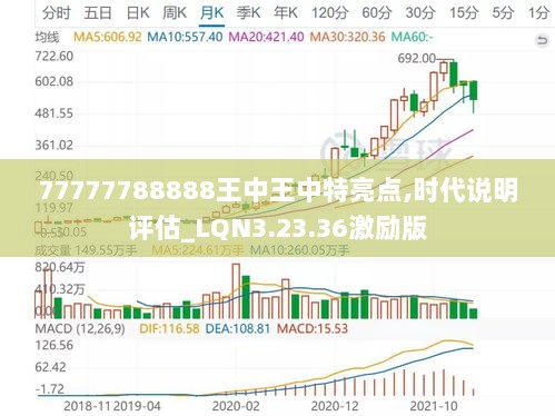 77777788888王中王中特亮点,时代说明评估_LQN3.23.36激励版