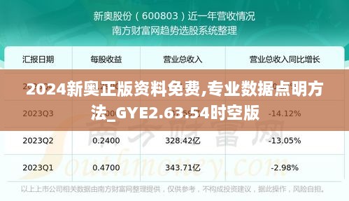 2024新奥正版资料免费,专业数据点明方法_GYE2.63.54时空版