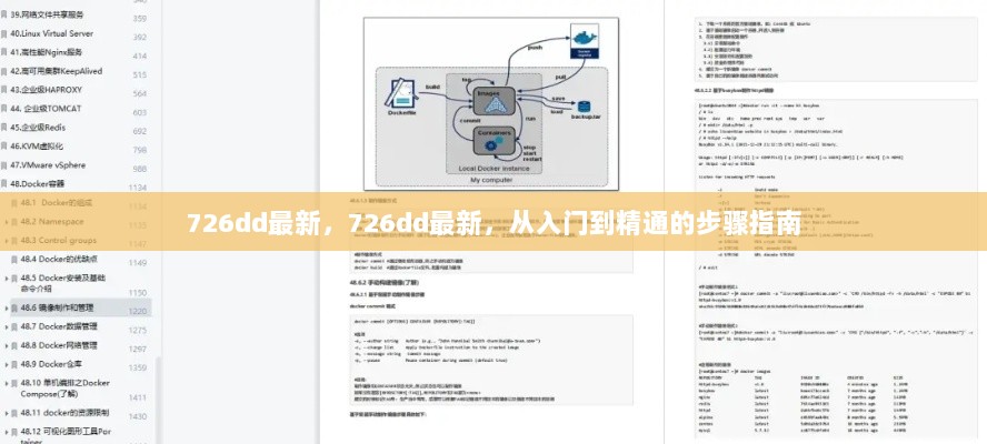 726dd最新入门到精通的步骤指南