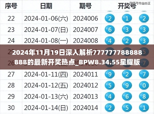 2024年11月19日深入解析777777788888888的最新开奖热点_BPW8.34.55星耀版