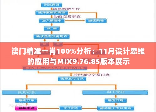 澳门精准一肖100%分析：11月设计思维的应用与MIX9.76.85版本展示