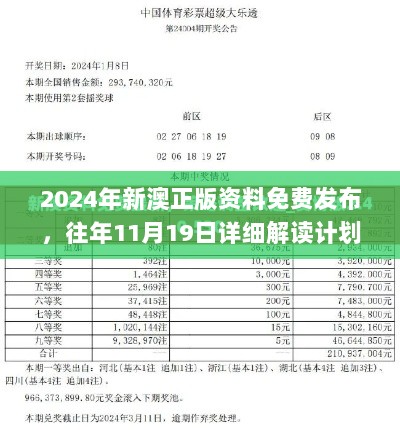 2024年新澳正版资料免费发布，往年11月19日详细解读计划分析_PVJ4.76.88传承版