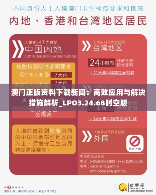 澳门正版资料下载新闻：高效应用与解决措施解析_LPO3.24.68时空版