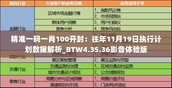 精准一码一肖100开封：往年11月19日执行计划数据解析_BTW4.35.36影音体验版