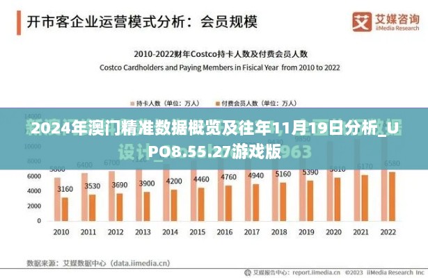 2024年澳门精准数据概览及往年11月19日分析_UPO8.55.27游戏版