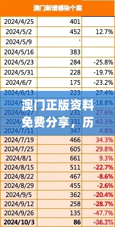 澳门正版资料免费分享，历年11月19日现场策略分析数据_KOH2.59.76钻石版