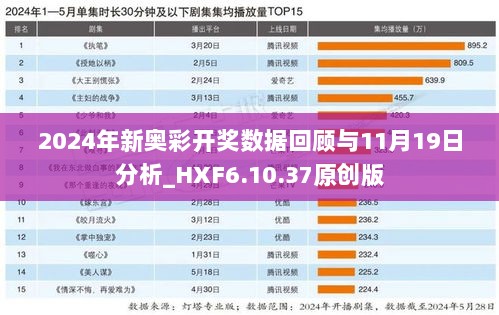 2024年新奥彩开奖数据回顾与11月19日分析_HXF6.10.37原创版