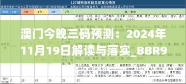 澳门今晚三码预测：2024年11月19日解读与落实_BBR9.18.39家庭版