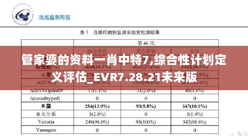 管家婆的资料一肖中特7,综合性计划定义评估_EVR7.28.21未来版