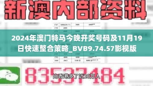 2024年澳门特马今晚开奖号码及11月19日快速整合策略_BVB9.74.57影视版