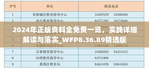 2024年正版资料全免费一览，实践详细解读与落实_WFP8.36.89精选版