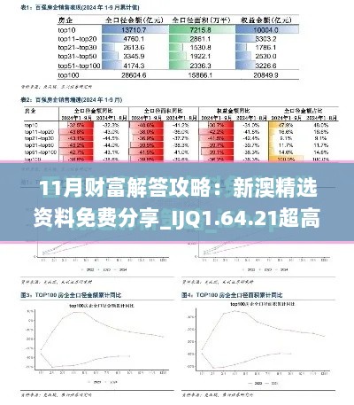 11月财富解答攻略：新澳精选资料免费分享_IJQ1.64.21超高清版