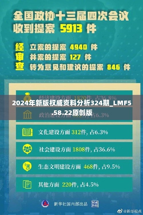 2024年新版权威资料分析324期_LMF5.58.22原创版