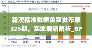 新澳精准数据免费发布第325期，实地调研解析_GFG3.13.87零障碍版