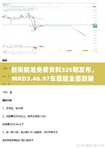 新奥精准免费资料325期发布，MRD3.46.97车载版全面数据解析