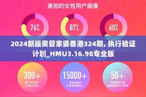 2024新版奥管家婆香港324期, 执行验证计划_HMU3.16.98专业版