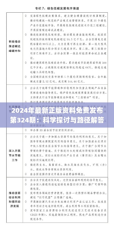 2024年最新正版资料免费发布第324期：科学探讨与路径解答_FQC1.77.23动画版