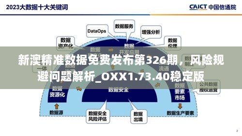 新澳精准数据免费发布第326期，风险规避问题解析_OXX1.73.40稳定版