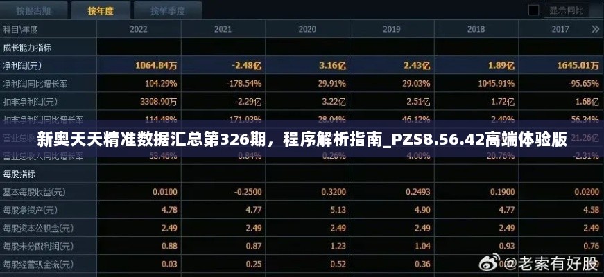 新奥天天精准数据汇总第326期，程序解析指南_PZS8.56.42高端体验版