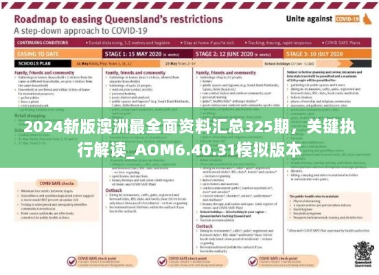 2024新版澳洲最全面资料汇总325期，关键执行解读_AOM6.40.31模拟版本