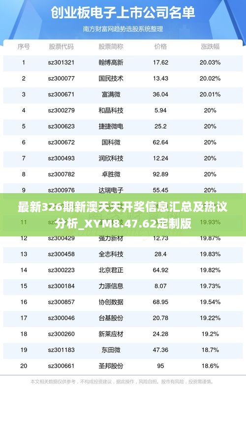 洪水猛兽 第2页