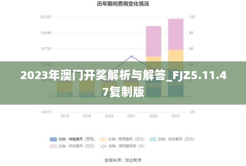 2023年澳门开奖解析与解答_FJZ5.11.47复制版