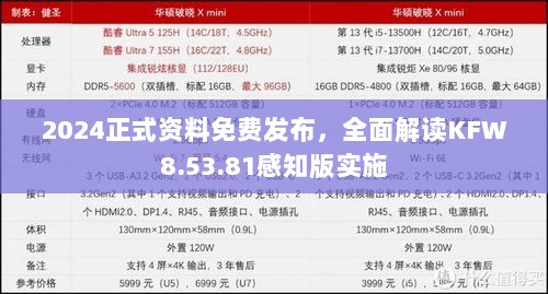 2024正式资料免费发布，全面解读KFW8.53.81感知版实施