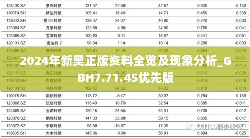 2024年新奥正版资料全览及现象分析_GBH7.71.45优先版