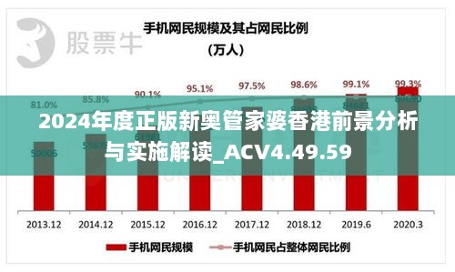 2024年度正版新奥管家婆香港前景分析与实施解读_ACV4.49.59