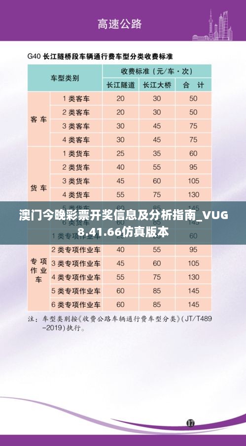 澳门今晚彩票开奖信息及分析指南_VUG8.41.66仿真版本