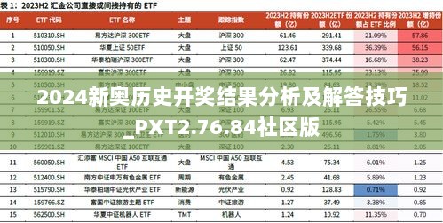 2024新奥历史开奖结果分析及解答技巧_PXT2.76.84社区版