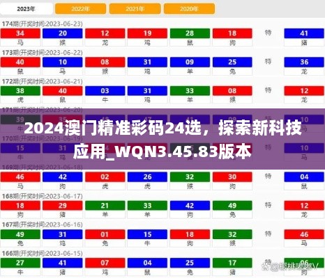 2024澳门精准彩码24选，探索新科技应用_WQN3.45.83版本