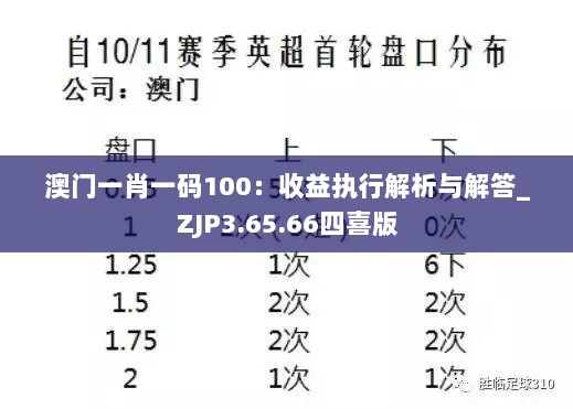 澳门一肖一码100：收益执行解析与解答_ZJP3.65.66四喜版