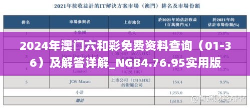 2024年澳门六和彩免费资料查询（01-36）及解答详解_NGB4.76.95实用版