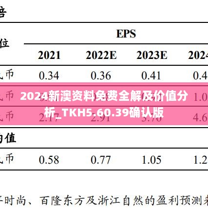 2024新澳资料免费全解及价值分析_TKH5.60.39确认版