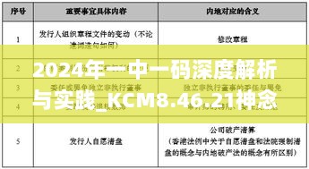 2024年一中一码深度解析与实践_KCM8.46.21神念境